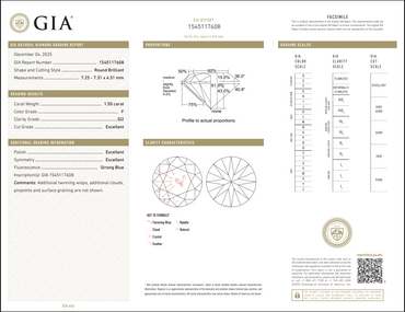 1.50 CT GIA Round Brilliant Natural Diamond F SI2 XX