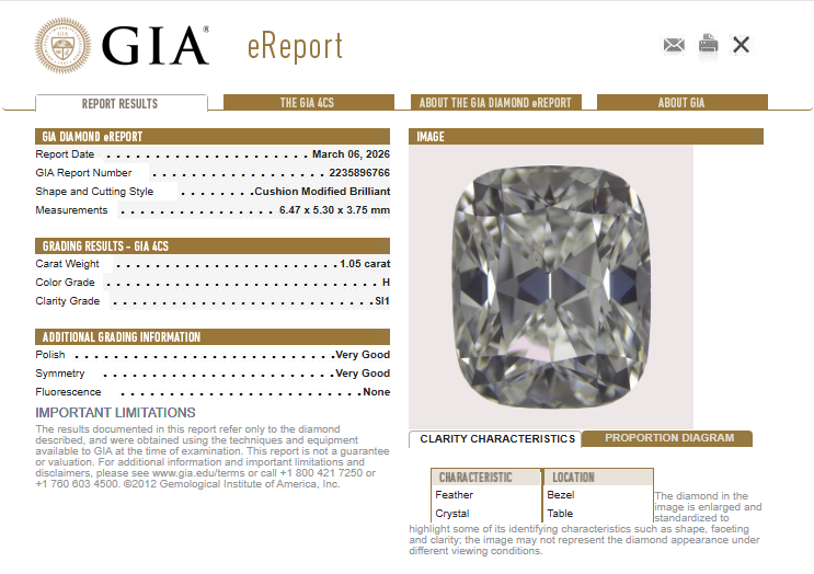 1.05 CT GIA Cushion Cut Natural Diamond H SI2
