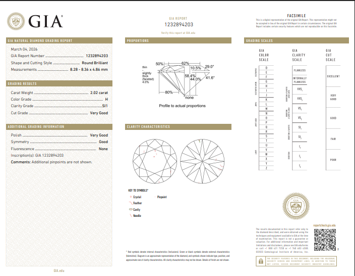 2.02 CT GIA Round Brilliant Natural Diamond H SI1