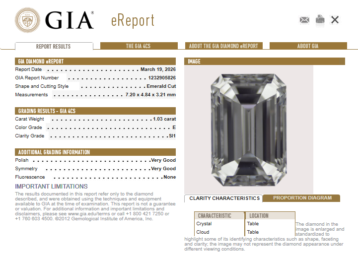 1.03 CT GIA Emerald Cut Natural Diamond E SI1