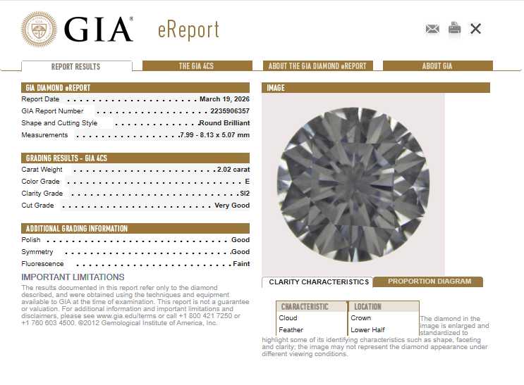 2.02 CT GIA Round Brilliant Natural Diamond E SI2