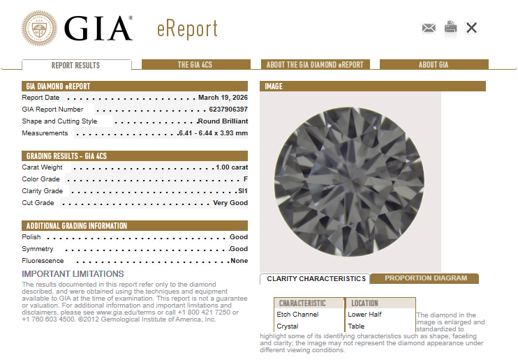 1.00 CT GIA Round Brilliant Natural Diamond F SI1
