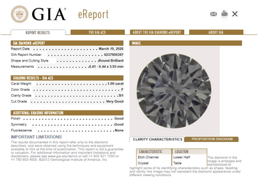 1.00 CT GIA Round Brilliant Natural Diamond F SI1