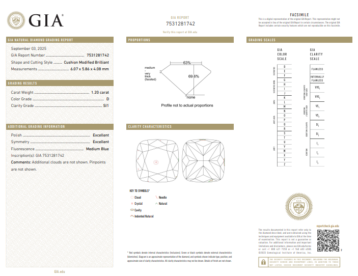 1.20 CT GIA Cushion Modified Brilliant Natural Diamond D SI1 XX