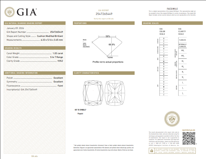 1.02 CT GIA Cushion Cut Natural Diamond S-T VS2