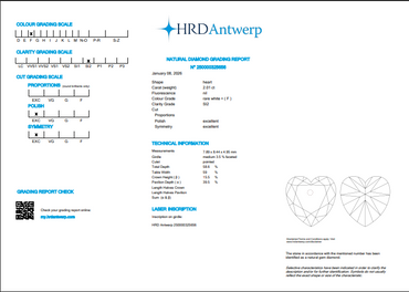 2.01 CT HRD Heart Brilliant Natural Diamond F SI2 XX