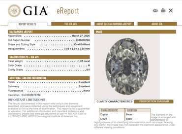 1.05 CT GIA Oval Shaped Natural Diamond H SI1