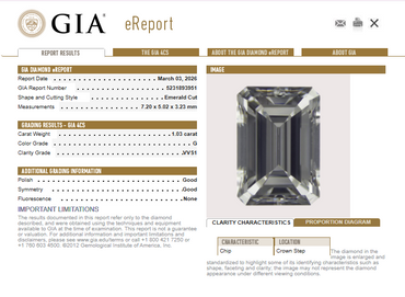 1.03 CT GIA Emerald Cut Natural Diamond G VVS1