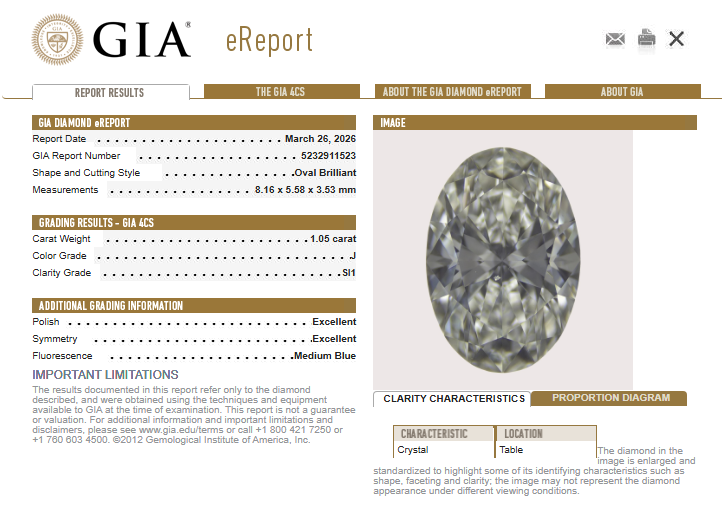 1.05 CT GIA Oval Shaped Natural Diamond J SI1 XX