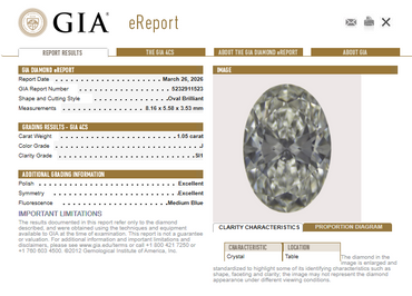 1.05 CT GIA Oval Shaped Natural Diamond J SI1 XX