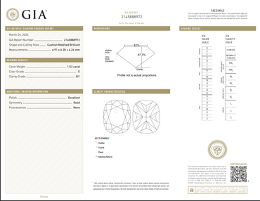 1.52 CT GIA Cushion Modified Brilliant Natural Diamond E SI1