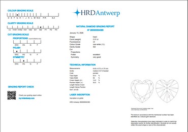 2.01 CT HRD Heart Shaped Natural Diamond G SI2