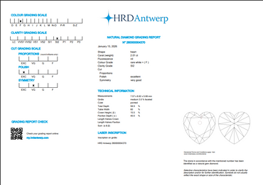 2.01 CT HRD Heart Shaped Natural Diamond F SI2
