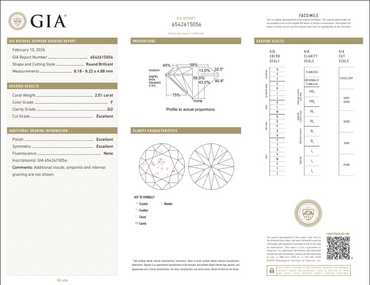 2.01 CT GIA Round Brilliant Natural Diamond F SI2 XXX