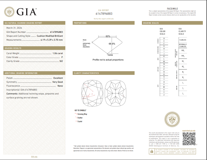 1.06 CT GIA Cushion Cut Natural Diamond F SI2
