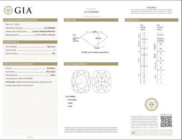 1.06 CT GIA Cushion Cut Natural Diamond F SI2