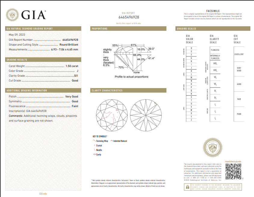 1.50 CT GIA Round Brilliant Natural Diamond J SI1