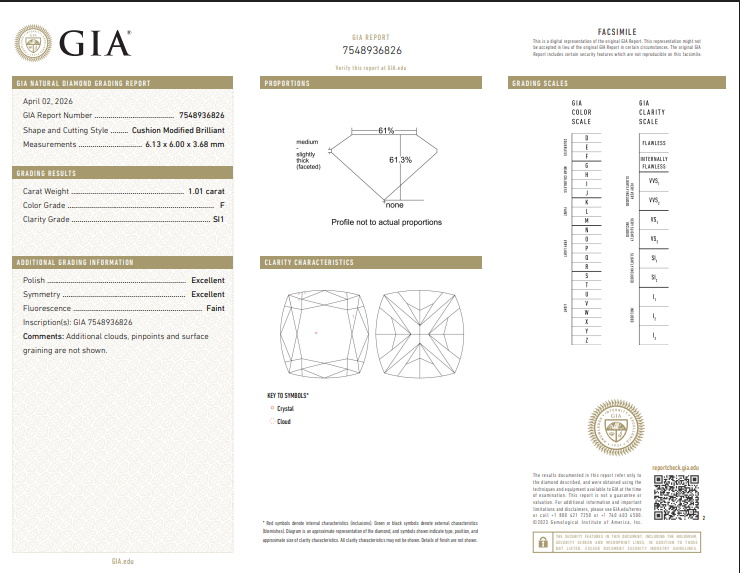 1.01 CT GIA Cushion Cut Natural Diamond F SI1