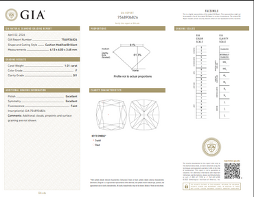 1.01 CT GIA Cushion Cut Natural Diamond F SI1