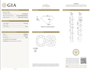 1.01 CT GIA Cushion Shaped Natural Diamond I VVS1