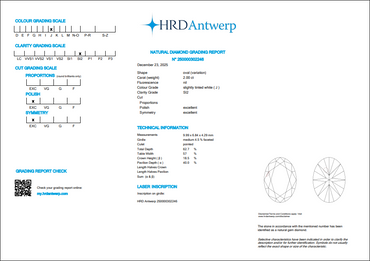 2.00 CT HRD Oval Shaped Natural Diamond J SI2
