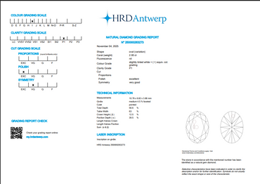 2.00 CT HRD Oval Shaped Natural Diamond I I1