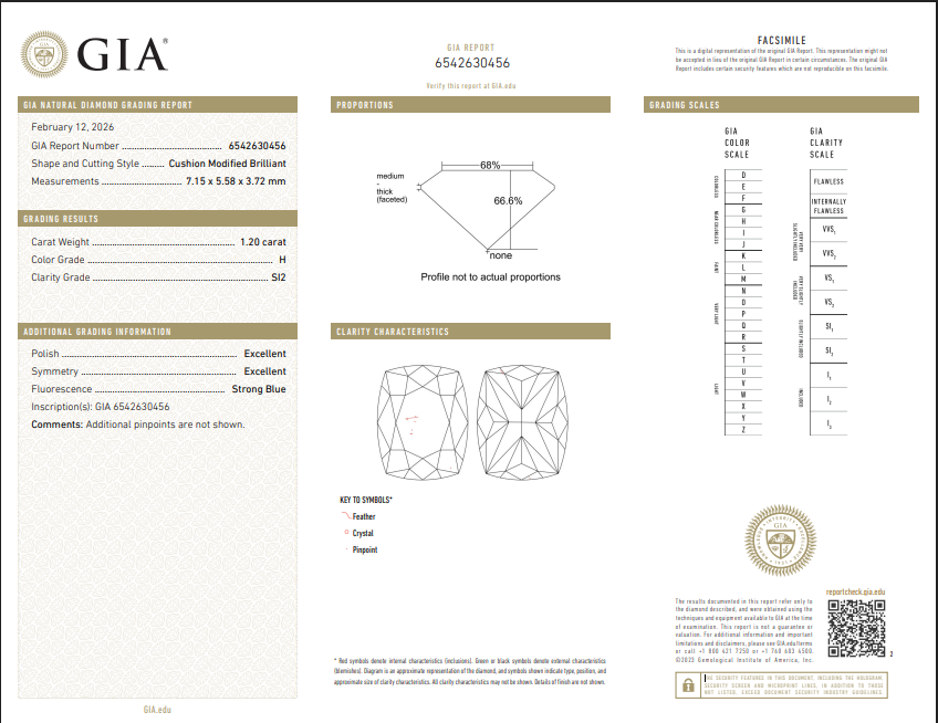 1.20 CT GIA Cushion Modified Brilliant Natural Diamond H SI2