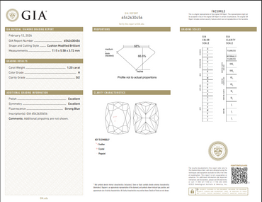 1.20 CT GIA Cushion Modified Brilliant Natural Diamond H SI2