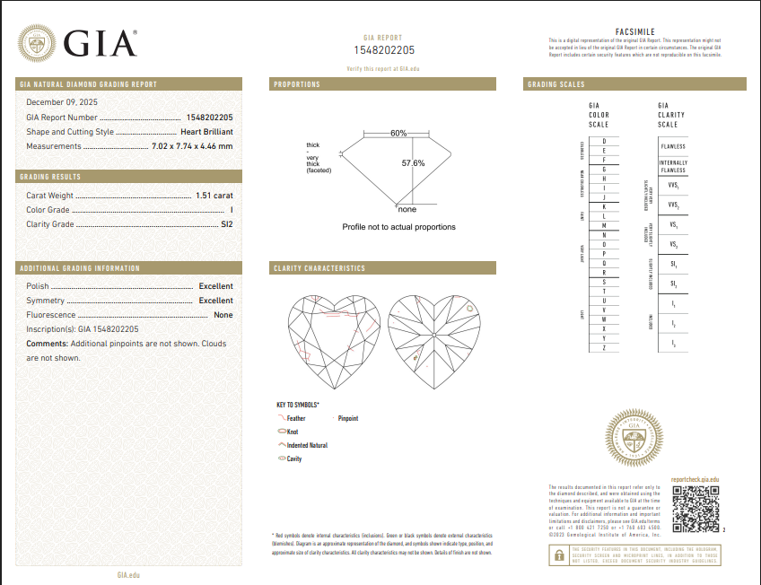1.51 CT GIA Heart Brilliant Natural Diamond I SI2