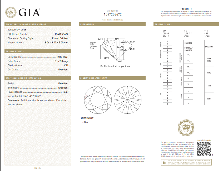 2.02 CT GIA Round Brilliant Natural Diamond S-T VS1 XXX
