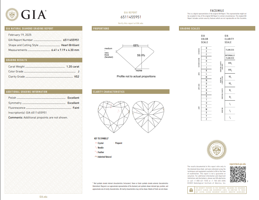 1.20 CT GIA Heart Brilliant Natural Diamond J VS2