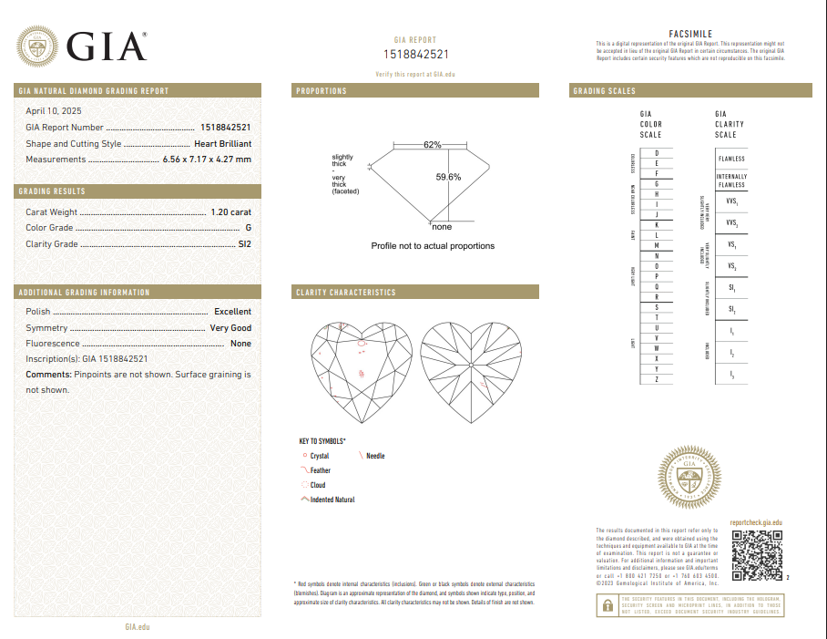 1.20 CT GIA Heart Brilliant Natural Diamond G SI2
