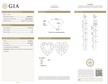 1.20 CT GIA Heart Brilliant Natural Diamond G SI2
