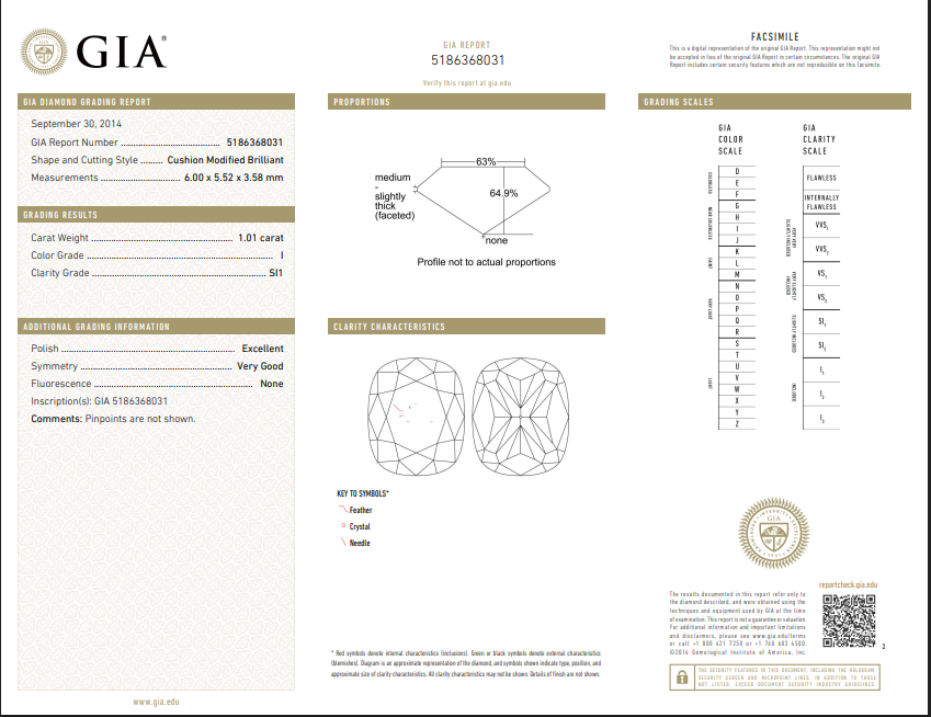 1.01 CT GIA Cushion Modified Brilliant Natural Diamond I SI1