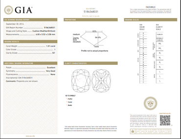 1.01 CT GIA Cushion Modified Brilliant Natural Diamond I SI1