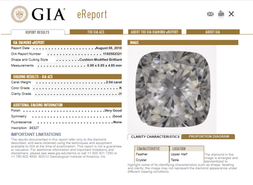 2.04 CT GIA Cushion Modified Brilliant Natural Diamond K I1