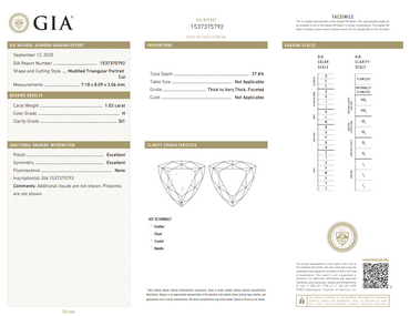 1.52 CT GIA Modified Triangular Portrait Cut Natural Diamond H SI1