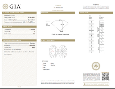 1.20 CT GIA Oval Brilliant Natural Diamond F SI2
