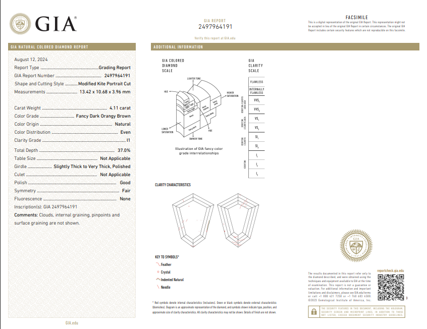 4.11 CT GIA Modified Kite Portrait Cut Natural Diamond Fancy Dark Orangy Brown I1