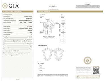4.11 CT GIA Modified Kite Portrait Cut Natural Diamond Fancy Dark Orangy Brown I1