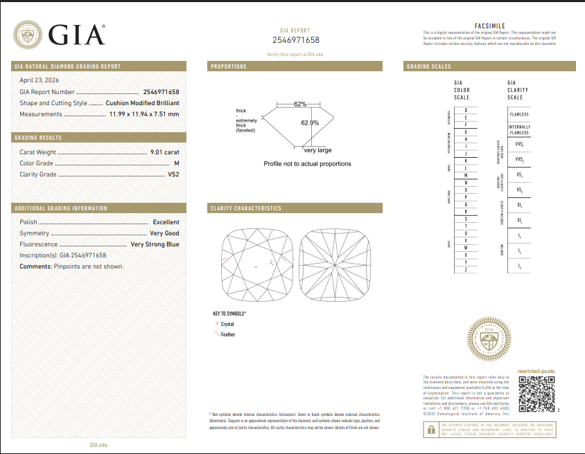 9.01 CT GIA Cushion Modified Brilliant Natural Diamond M VS2