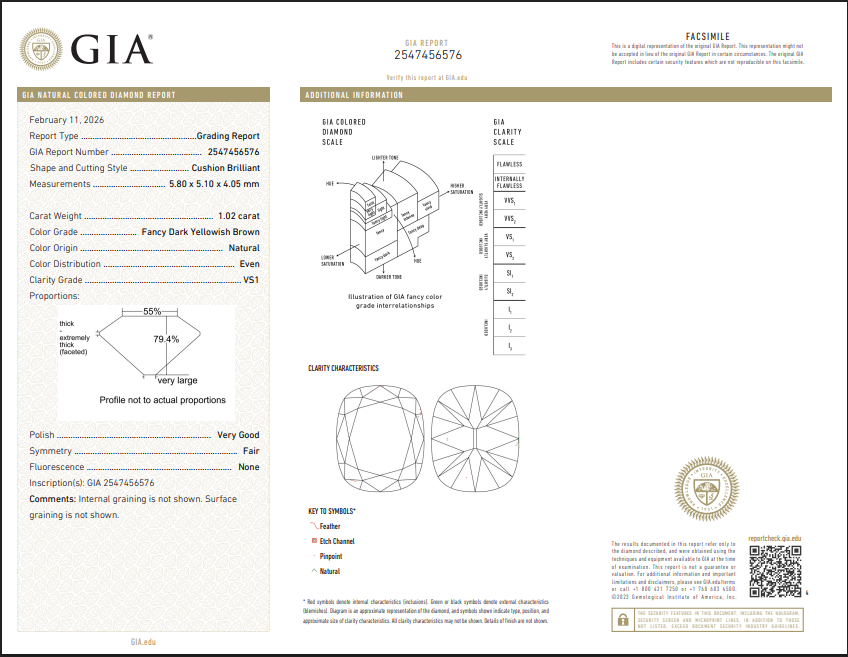 2.04 CTTW GIA Fancy Dark Yellow-Brown Natural Diamonds VS1 Old Cut Match