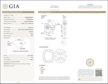 2.04 CTTW GIA Fancy Dark Yellow-Brown Natural Diamonds VS1 Old Cut Match