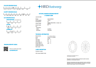 1.00 CT HRD Oval Natural Diamond J I1