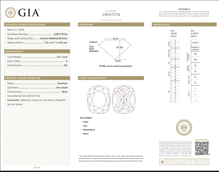 2.01 CT GIA Cushion Modified Brilliant Natural Diamond H SI2