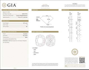 2.01 CT GIA Cushion Modified Brilliant Natural Diamond H SI2