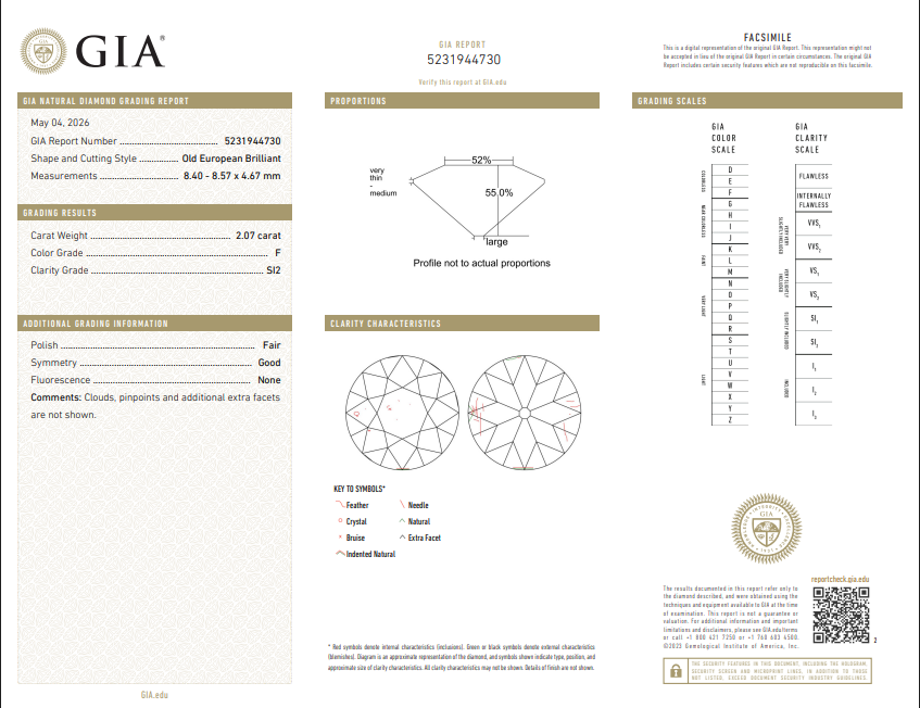 2.07 CT GIA Old European Brilliant Natural Diamond F SI2