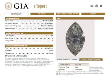 0.72 CT GIA Marquise Brilliant Natural Diamond I I1