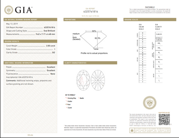 2.00 CT GIA Oval Brilliant Natural Diamond I SI2
