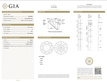 GIA 2.01 CT Natural Round Brilliant E SI2